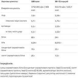 Протеїн Allnutrition Pro Whey Strawberry Ice Cream 500 г - мініатюра 2