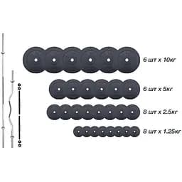 Набір RN Sport 4 грифи + 120 кг дисків + рукавички