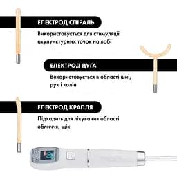 Дарсонваль Medica+ Lux Darsoline 8.0  - мініатюра 4