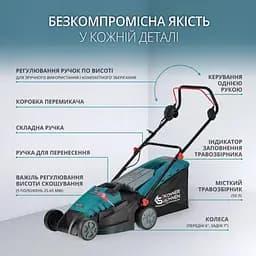 Газонокосарка електрична Konner & Sohnen KS 38LM-BL - мініатюра 8