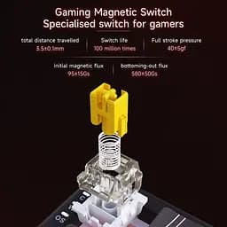 Ігрова магнітна клавіатура AJAZZ AK680 MAX / Три режими підключення / RGB / Magnetic Switch / 8К / Grey - мініатюра 4