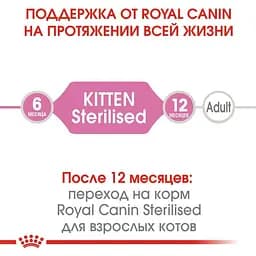 Сухий корм для кошенят після стерилізації Royal Canin Kitten Sterilised 0.4 кг - мініатюра 8