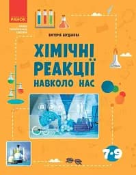 Хімічні реакції навколо нас