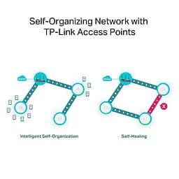 Роутер TP-Link TP-LINK, E R706W (ER706W) - мініатюра 9