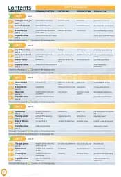 Roadmap A2+. Students Book - мініатюра 3