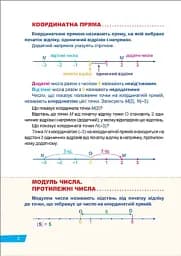 Без репетитора. Математика. 6 клас. Раціональні числа та дії з ними. Вирази та рівняння - Оксана Алліна - мініатюра 2