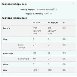 Гейнер Myprotein Maltodextrin Unflavoured 2500 г - мініатюра 2