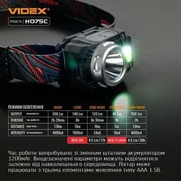 Ліхтар Videx (VLF-H075C) - мініатюра 4