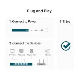 Комутатор TP-Link 24-портовий гігабітний настільний/стійковий (LS1024G) - мініатюра 6