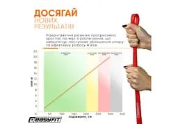 Гумова петля EasyFit 2-15 кг червона (EF-2654-2) - мініатюра 6