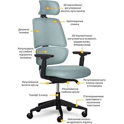 Комплект Mealux PowerDesk Lite Black + Leo Air Grey Blue (EVO-201 Lite B/B +Y 546 KBGL) - мініатюра 3