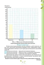 Пізнаємо Природу. 5 клас. Мої досягнення - мініатюра 3