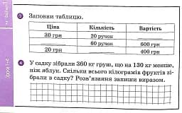 Математика. 4 клас. Відривні картки до підручника О. М. Гісь, І. В. Філяк. - мініатюра 5