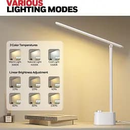 Світлодіодна лампа настільна Honeywell з USB-портами для заряджання - SunturaluxTM HWT-H01 Безступенева затемнювана настільна - мініатюра 4