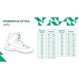 Черевики AKU Rocket MID GTX W’S 4 Light Grey - мініатюра 6