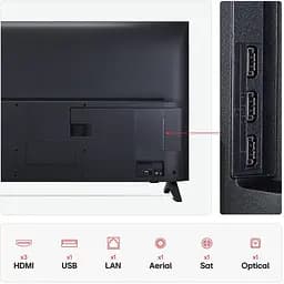 Телевізор LG 43QNED70 - мініатюра 5