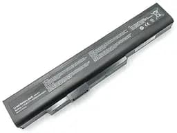 Акумулятор MSI для Medion A32-A15 Akoya E7201, E7219, E7220, E7221, E7222, P6631 (A42-A15, A41-A15) (10.8V 5200 mAh).