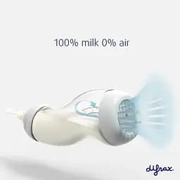 Антиколікова пляшечка Difrax S-bottle Wide Blossom із силіконовою соскою 310 мл (707 Blossom) - мініатюра 4
