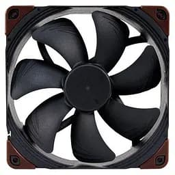 Кулер до корпусу Noctua (NF-A14iPPC-2000 IP67 PWM)