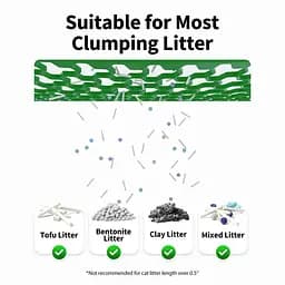 Смарт лоток PETKIT PURA MAX 2 Self-Cleaning Cat Litter Box P9902 - мініатюра 6