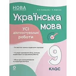 Оцінювання. Українська мова. Усі діагностувальні роботи. 9 клас