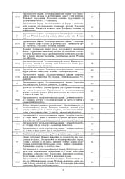 Фізична культура. 4 клас. Конспекти уроків. 4-те видання, перероблене та доповнене - мініатюра 3