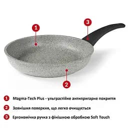 Сковорода Flonal Dura Induction 24 см (DUIPD2430) - мініатюра 5