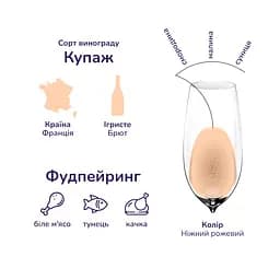 Вино ігристе Emilie Laurance Rose, рожеве, брют, 12%, 0,75 л (824369) - мініатюра 5