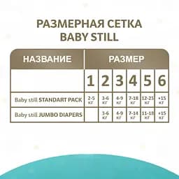 Підгузки дитячі Baby Still XXL 7 (18+ кг) Jumbo 28 шт. для дорослих малюків - мініатюра 5
