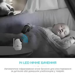 IP-камера поворотна XON SmartCam Wi-Fi 1080P (ETWEW21YW 3664) Біла - мініатюра 12