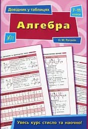 Довідник у таблицях. Алгебра. 7–11 класи