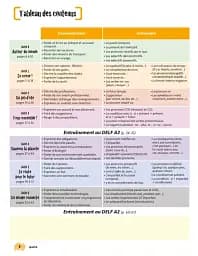 Merci! 4. A2. Livre de l'eleve + DVD-ROM - мініатюра 2