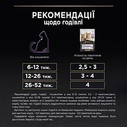Вологий корм Purina Pro Plan Kitten Healthy Start для кошенят шматочки індички у підливці 85 г - мініатюра 10