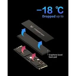 Накопичувач SSD M.2 2280 4TB GM9000 Acer Predator (BL.9BWWR.131) - мініатюра 8