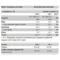 Протеїн Pure Gold Whey Protein Chocolate Coconut 1000 г - мініатюра 2