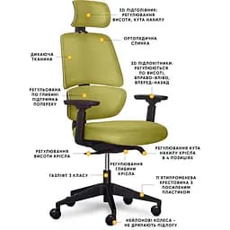 Крісло Mealux Leo Air Plus Green (Y-546 KZ) - мініатюра 2