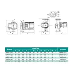 Циркуляційний насос Shimge XPS50-12F-280 - мініатюра 3