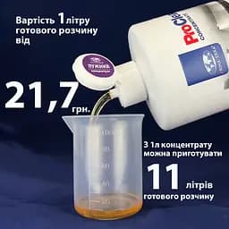 Концентрат для видалення жиру та нагару (1.25 кг) - мініатюра 4