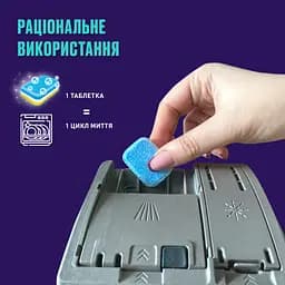 Таблетки для посудомийної машини Vortex All in One 60 шт.  - мініатюра 3