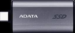 Зовнішній SSD накопичувач ADATA SC750 1TB (SC750-1000G-CCBK)