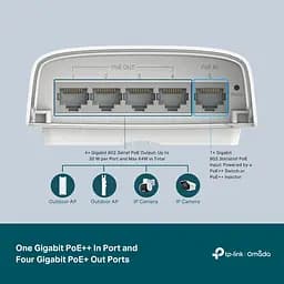 Комутатор SG2005P-PD 4xGE (4xPoE), 64W, 1xGE uplink (1xPoe), WebSmart, outdoor TP-Link teh0018206 - мініатюра 6