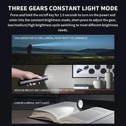 Ліхтар Xiaomi Mijia Multi Functional Strong Light Flashlight (N613) BHR7668CN - мініатюра 4