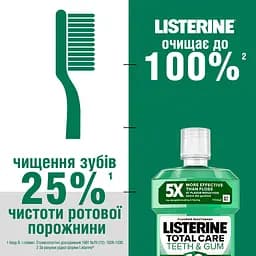 Ополіскувач для ротової порожнини Listerine Total Care Захист зубів та ясен 500 мл (103060070) - мініатюра 4