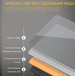 Дзеркало Dusel DE-M3031 75x120 см Збільшувальна лінза + сенсорне включення + підігрів, Білий - мініатюра 5