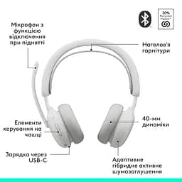 Bluetooth-гарнітура Logitech Zone Wireless 2 ES Off-White (981-001508) - мініатюра 6