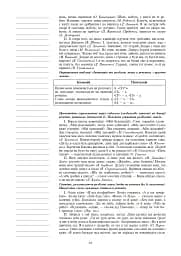Українська мова. Конспекти уроків. 7 клас. Посібник для вчителя - мініатюра 9
