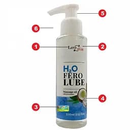 Лубрикант Love Stim H2O FERO 100 мл - мініатюра 3