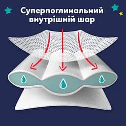 Набір підгузки-трусики нічні Pampers Night Pants Розмір 7 (15+ кг) 70 шт. - мініатюра 3