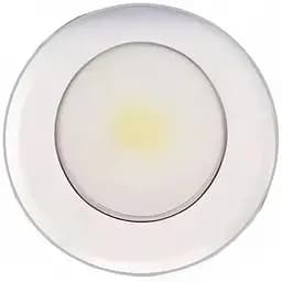 likhtaryk-svitlodiodnyi-nastinnyi-stenson-wep10127-31-na-batareikakh-25833