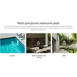 Система WiFi-Mesh зовнішня TP-Link Deco BE25 BE5000 2x2.5GE LAN/WAN 1 модуль - мініатюра 4
